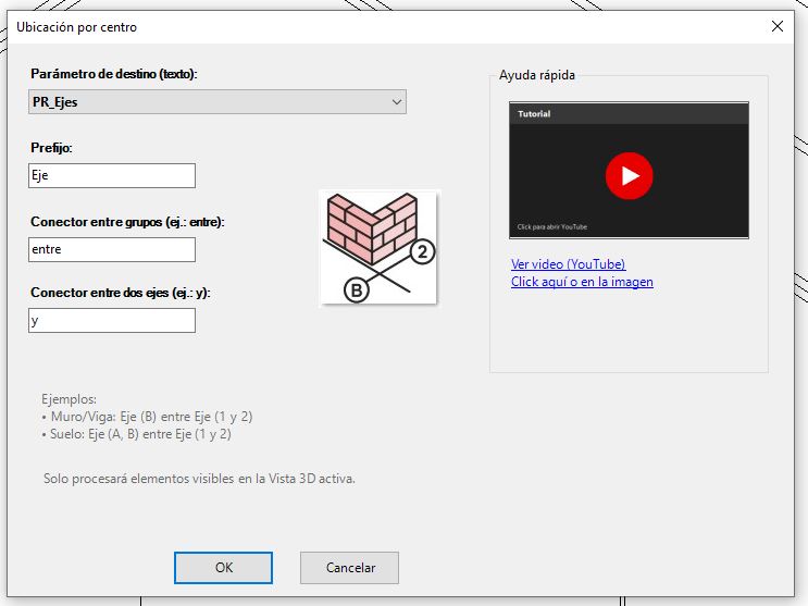 Ejes